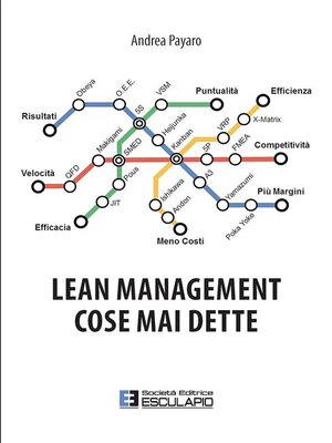 cover image of Lean Management--Cose Mai Dette